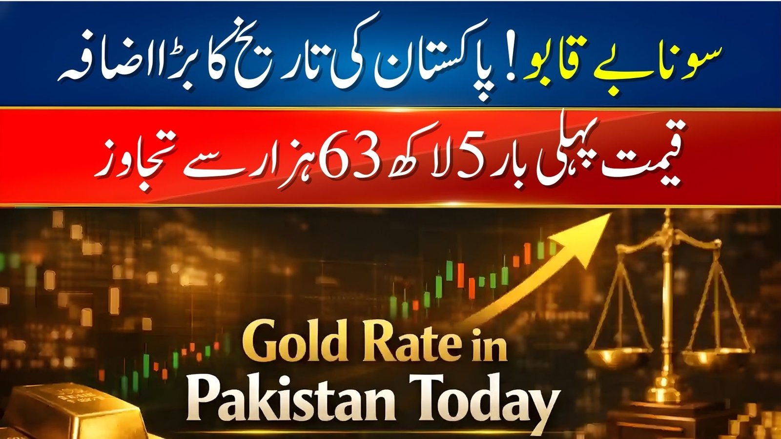 Gold Price Today in Pakistan March 2026